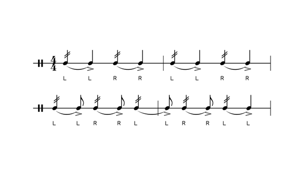 Five-Stroke Roll drum rudiment notation